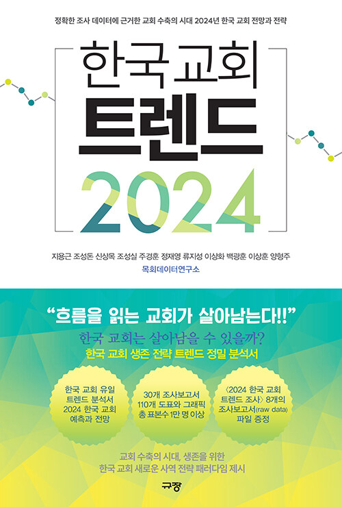 한국교회트렌드2024