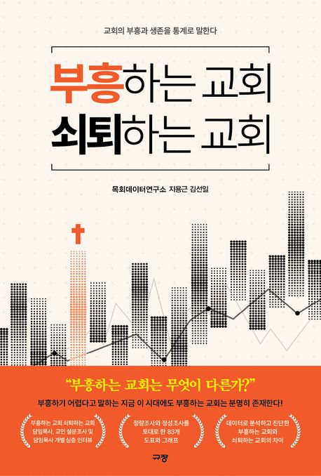부흥하는교회쇠퇴하는교회